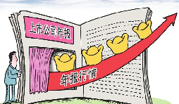 2021年工商年報(bào)時(shí)間，如何審報(bào)