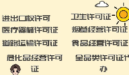 在深圳外貿(mào)公司辦理進出口權需要滿足什么條件？