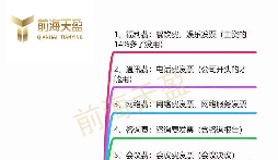 什么是成本發(fā)票？成本發(fā)票有哪些？