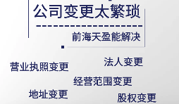 股權股東變更可能存在的風險規(guī)避【建議收藏】